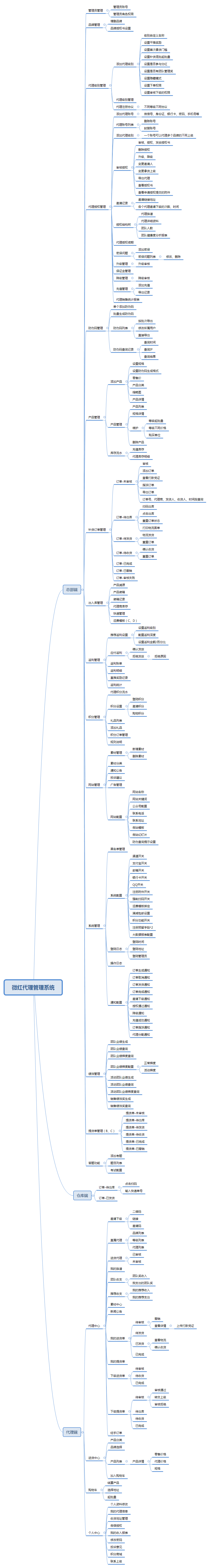 微信圖片_20171209110109.png